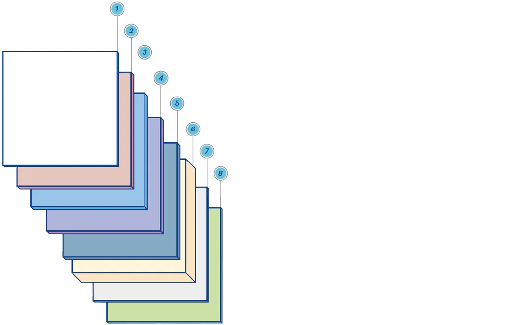 Exklusives Herstellungsverfahren.webp